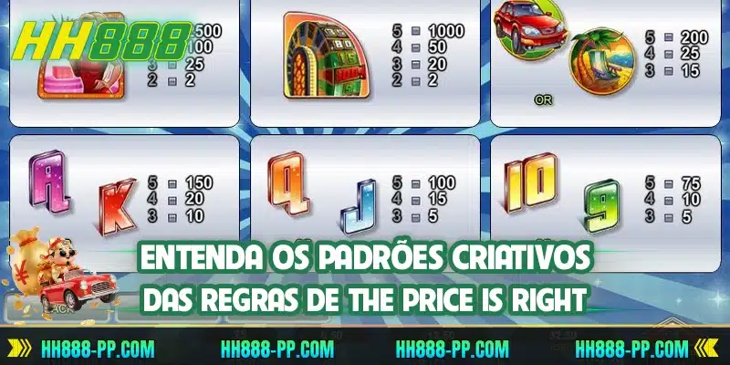 Entenda os padrões criativos das regras de The Price is Right