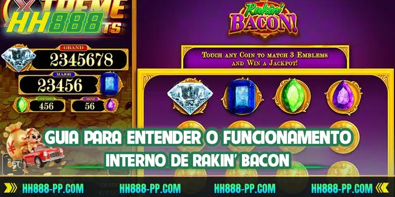 Guia para entender o funcionamento interno de Rakin' Bacon