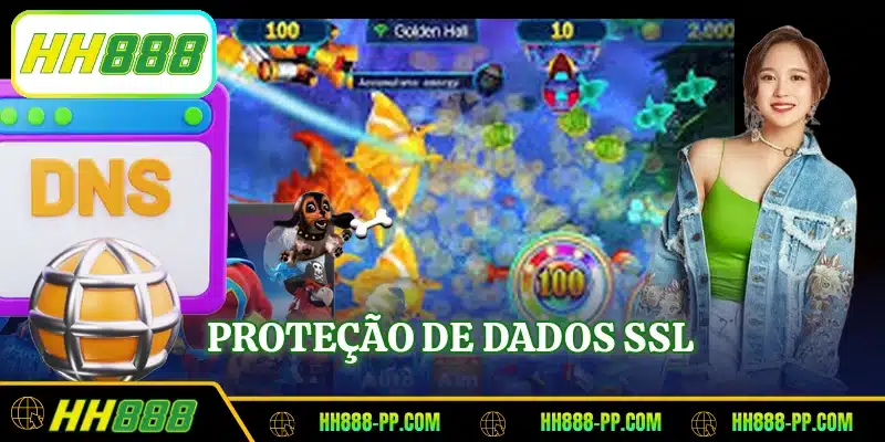 Proteção de dados SSL