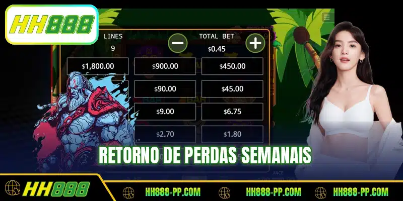 Retorno de perdas semanais