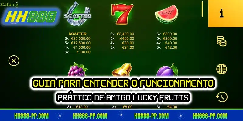 Guia para entender o funcionamento prático de Amigo Lucky Fruits