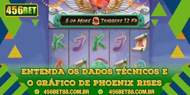 Entenda os dados técnicos e o gráfico de Phoenix Rises